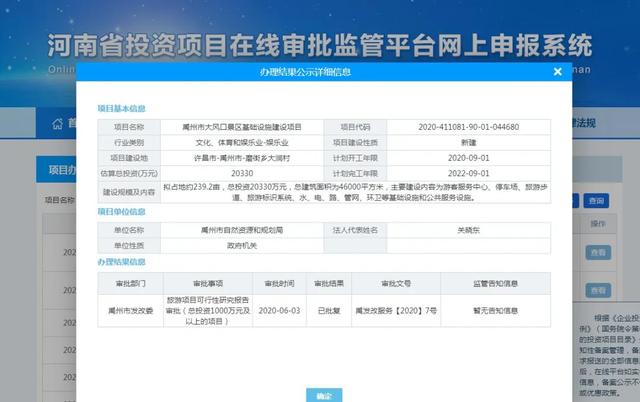 投资2.033亿元!禹州大涧村大风口景区将迎来大发展! 投资2.033亿元!禹州大涧村大风口景区将迎来大发展!