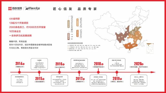禹州天润府一夜之间刷爆朋友圈!明天起禹州人将集体涌向这里 禹州天润府一夜之间刷爆朋友圈!明天起禹州人将集体涌向这里