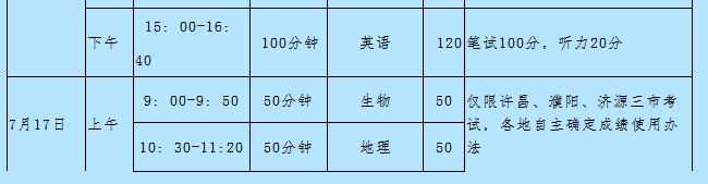 禹州市教育体育局关于做好2020年普通高中招生工作的通知 禹州市教育体育局关于做好2020年普通高中招生工作的通知