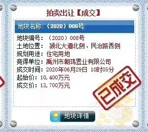 禹州近3亿土地拍出!禹州朝鸿置业与河南信友置业竞得 禹州近3亿土地拍出!禹州朝鸿置业与河南信友置业竞得