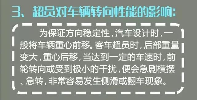 禹州市火龙路段民警发现一辆面包车内人头攒动... 禹州市火龙路段民警发现一辆面包车内人头攒动...