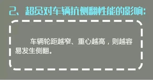 禹州市火龙路段民警发现一辆面包车内人头攒动... 禹州市火龙路段民警发现一辆面包车内人头攒动...