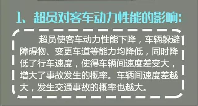 禹州市火龙路段民警发现一辆面包车内人头攒动... 禹州市火龙路段民警发现一辆面包车内人头攒动...