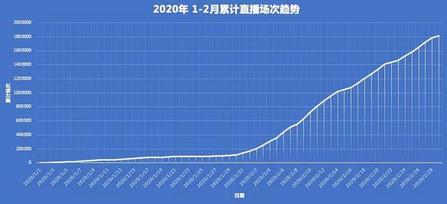 好消息!禹州融媒招募网红主播啦! 好消息!禹州融媒招募网红主播啦!