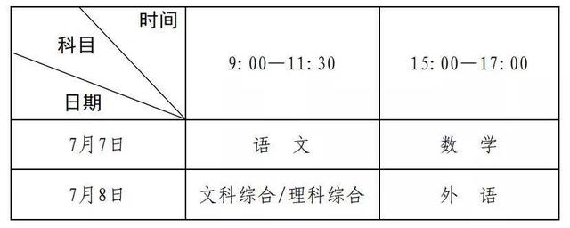 高考第一天!禹州市高三学子迎来人生第一场大考! 高考第一天!禹州市高三学子迎来人生第一场大考!