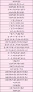 赶快申领！禹州30多家药店都能用电子社保卡啦！