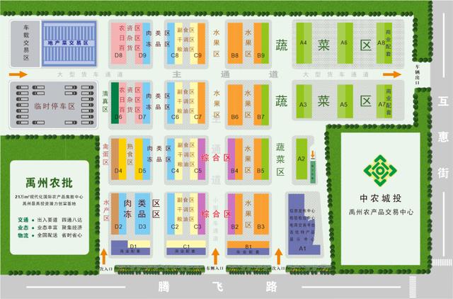 禹州中农城投禹州农产品交易中心 禹州中农城投禹州农产品交易中心