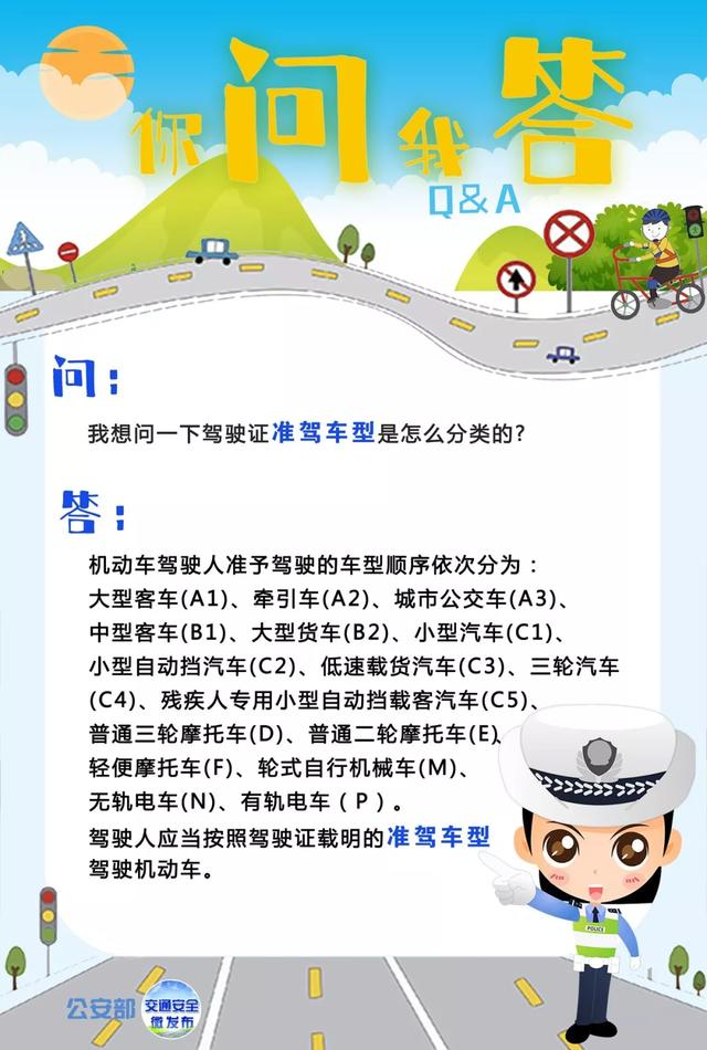 禹州一男子驾驶摩托多项违规违章被记38分 禹州一男子驾驶摩托多项违规违章被记38分