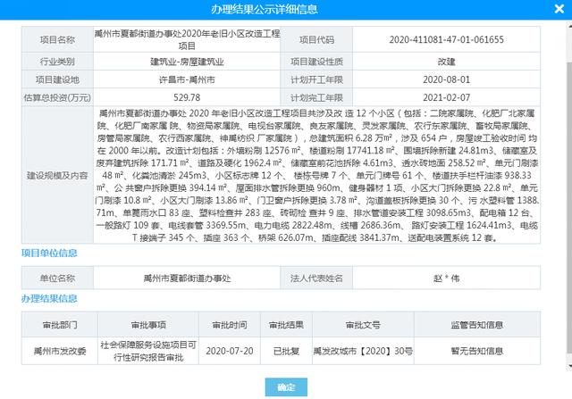 总投资近665万,禹州市夏都、韩城办事处2020年老旧小区改造工程项目 总投资近665万,禹州市夏都、韩城办事处2020年老旧小区改造工程项目