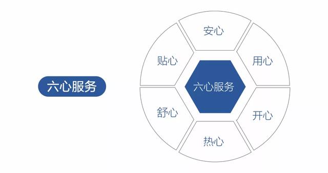 禹州信友天润府金牌约翰物业用心服务美好生活! 禹州信友天润府金牌约翰物业用心服务美好生活!
