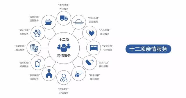 禹州信友天润府金牌约翰物业用心服务美好生活! 禹州信友天润府金牌约翰物业用心服务美好生活!