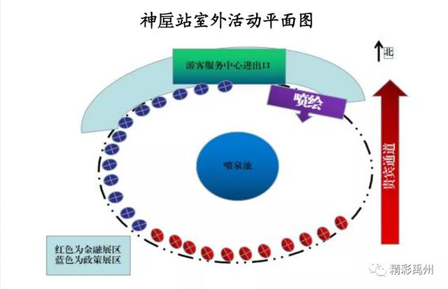 禹州市“四个一百”专项行动送服务到乡镇活动将在神垕镇举行 禹州市“四个一百”专项行动送服务到乡镇活动将在神垕镇举行