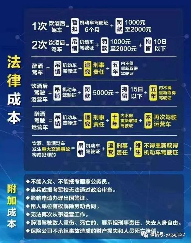 缉查布控预警车辆逾期未检验 禹州交警一查驾驶员竟还醉驾! 缉查布控预警车辆逾期未检验 禹州交警一查驾驶员竟还醉驾!