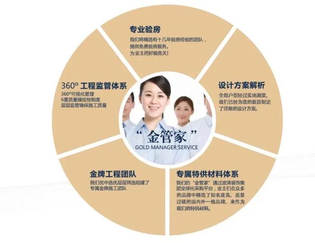 禹州波涛装饰7月28日盛大开业 全程征集38户样板间 禹州波涛装饰7月28日盛大开业 全程征集38户样板间