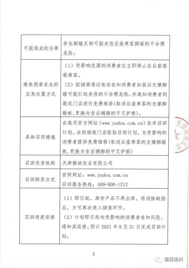 禹州骑电动车的注意!这个牌子的电动车紧急召回上万辆! 禹州骑电动车的注意!这个牌子的电动车紧急召回上万辆!