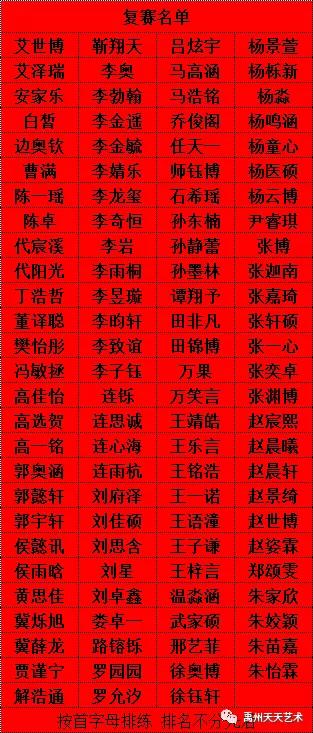 第十一届中华少儿电影配音大赛禹州分赛区复赛名单公布啦