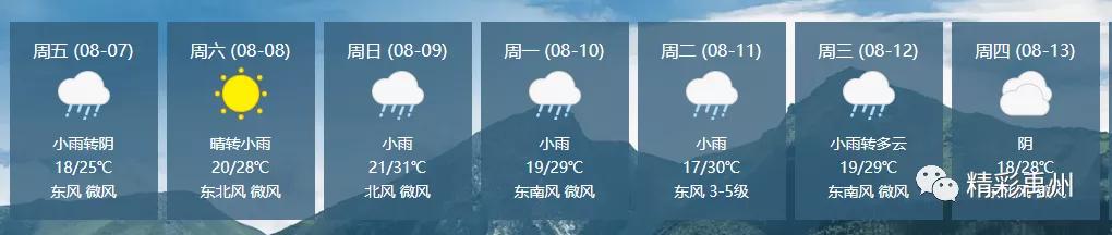 未雨绸缪!禹州市吹响防汛演练“集结号”! 未雨绸缪!禹州市吹响防汛演练“集结号”!