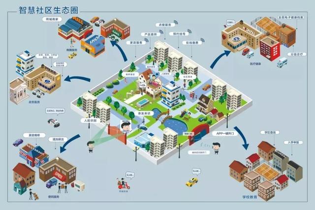 禹州时代御府8月购房季,珍藏准现房1万定房再优惠200元/㎡ 禹州时代御府8月购房季,珍藏准现房1万定房再优惠200元/㎡