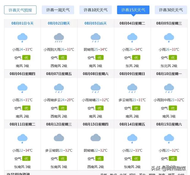 禹州人注意了,雨雨雨雨马上到!连下11天…… 禹州人注意了,雨雨雨雨马上到!连下11天……