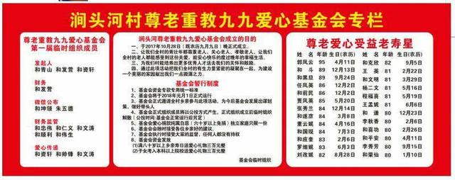 禹州鸿畅镇涧头河村家乡老人幸福多 禹州鸿畅镇涧头河村家乡老人幸福多