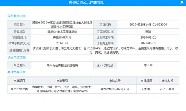 投资2亿禹州站前大街北段道路排水工程项目开启 投资2亿禹州站前大街北段道路排水工程项目开启