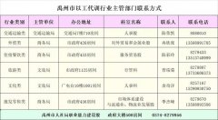 禹州这些企业赶快申请！速速申请！