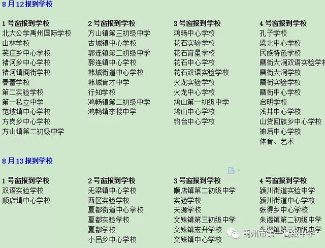 禹州一高2020年新生注册报到须知 禹州一高2020年新生注册报到须知