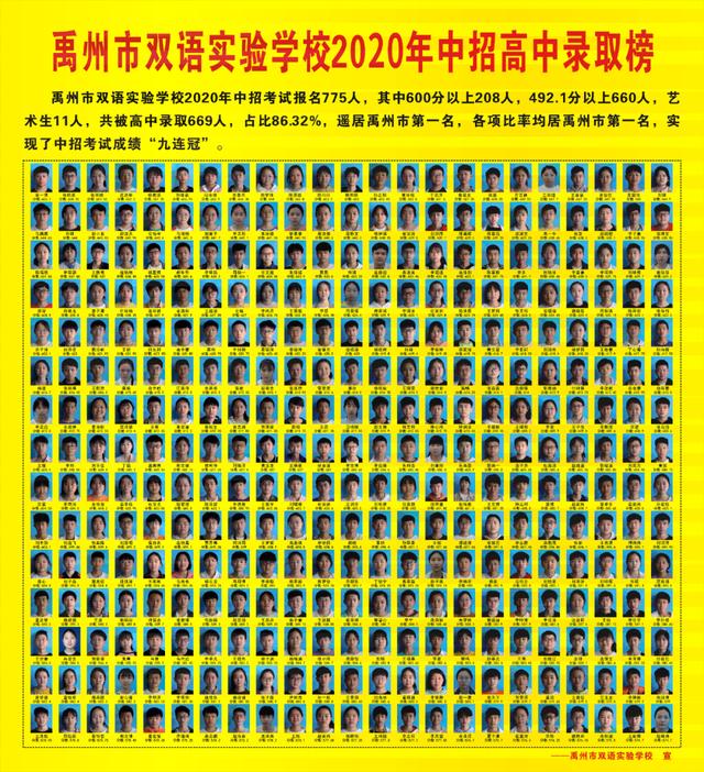 禹州双语实验学校2020年中招喜报 禹州双语实验学校2020年中招喜报
