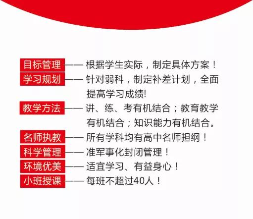 禹州景程高考复读学校8月16日正式开学! 禹州景程高考复读学校8月16日正式开学!