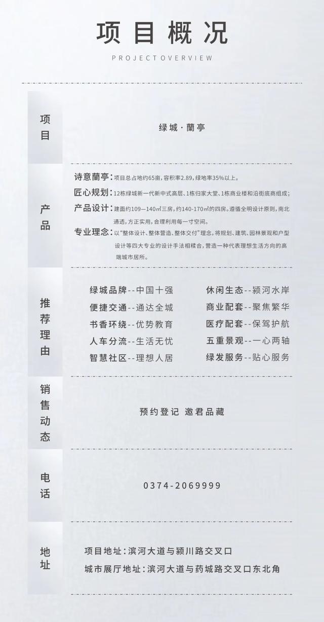 禹州绿城蘭亭7月优秀生活顾问王志豪 禹州绿城蘭亭7月优秀生活顾问王志豪