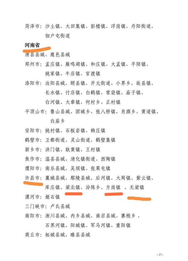 禹州市梁北镇、方岗镇、无梁镇被命名为国家卫生乡镇 禹州市梁北镇、方岗镇、无梁镇被命名为国家卫生乡镇