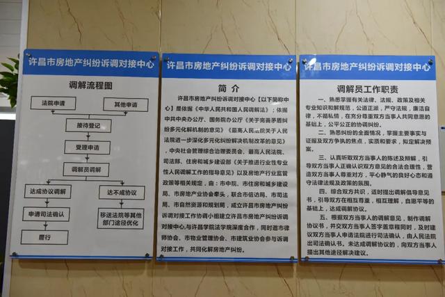 全省首家!许昌市房地产纠纷诉调对接中心挂牌成立 全省首家!许昌市房地产纠纷诉调对接中心挂牌成立