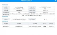 投资1.2亿占地350亩，禹州市石龙山生态园即将开建！