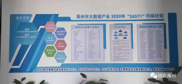 “天上看、网上管、地上查”,禹州这家公司业务量省内前五! “天上看、网上管、地上查”,禹州这家公司业务量省内前五!