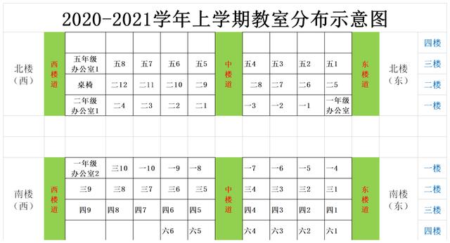 禹州北大公学2020秋季开学最全攻略,请您接收! 禹州北大公学2020秋季开学最全攻略,请您接收!