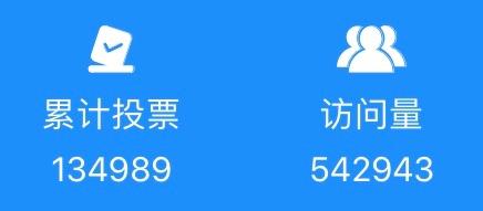 2020禹州印记微摄影大赛获奖名单新鲜出炉 2020禹州印记微摄影大赛获奖名单新鲜出炉