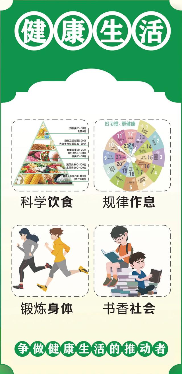 禹州市“文明健康 有你有我” 公益广告宣传行动倡议书 禹州市“文明健康 有你有我” 公益广告宣传行动倡议书