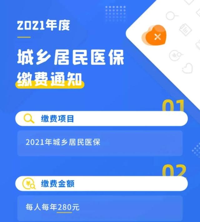 禹州市2021年城乡居民医疗保险自助缴费开始啦!附缴费流程! 禹州市2021年城乡居民医疗保险自助缴费开始啦!附缴费流程!