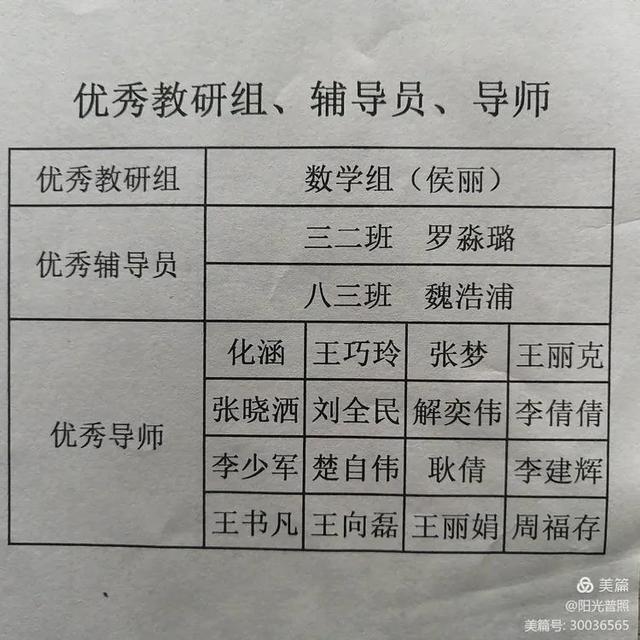 禹州山林学校夏都分校2020~2021学年上学期开学典礼暨表彰大会隆重召开 禹州山林学校夏都分校2020~2021学年上学期开学典礼暨表彰大会隆重召开