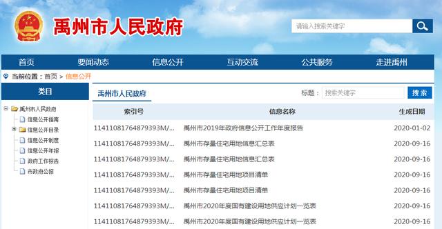 禹州出让13块居住用地面积200余公顷!11个楼盘项目已动工! 禹州出让13块居住用地面积200余公顷!11个楼盘项目已动工!