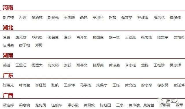 禹州罗现科被中央文明办授予“中国好人”荣誉称号 禹州罗现科被中央文明办授予“中国好人”荣誉称号
