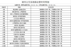 禹州公交城市、城乡运营班次最新时刻表