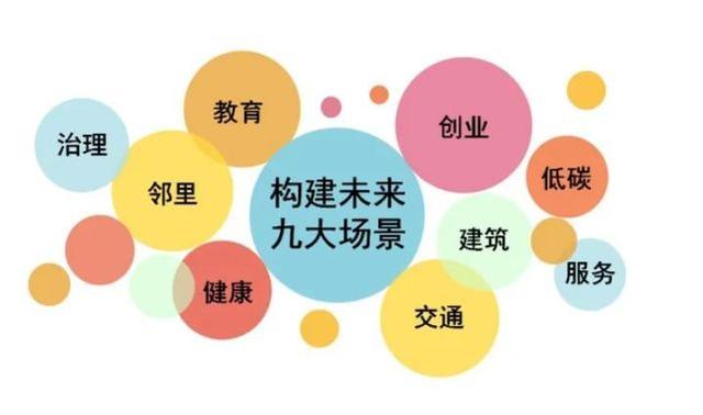 河南房地产企业掌门人召开会议 :降价促销对整个行业发展“弊大于利” 河南房地产企业掌门人召开会议 :降价促销对整个行业发展“弊大于利”