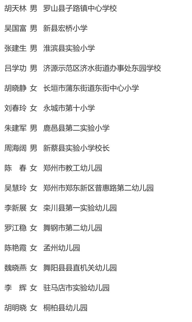 禹州1名校长入选!省中小学名校长培育工程第七批培育人选名单公示 禹州1名校长入选!省中小学名校长培育工程第七批培育人选名单公示
