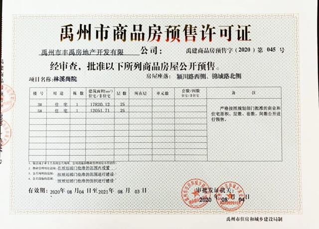 禹州林溪尚院1元线上抢房通道开放啦! 禹州林溪尚院1元线上抢房通道开放啦!