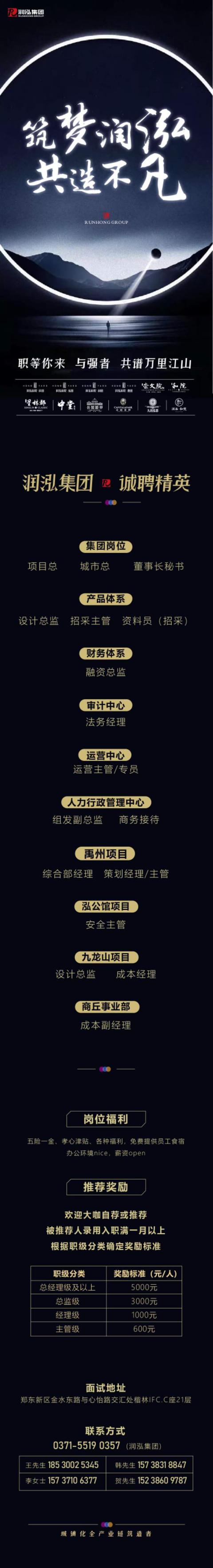 润泓集团禹州招聘策划、运营主管、设计总监、成本经理等
