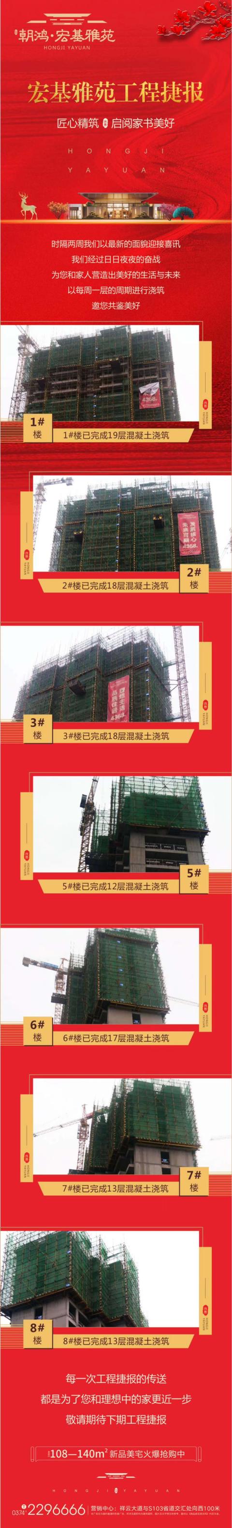 禹州宏基雅苑9月工程施工进度 目前最高建到19层