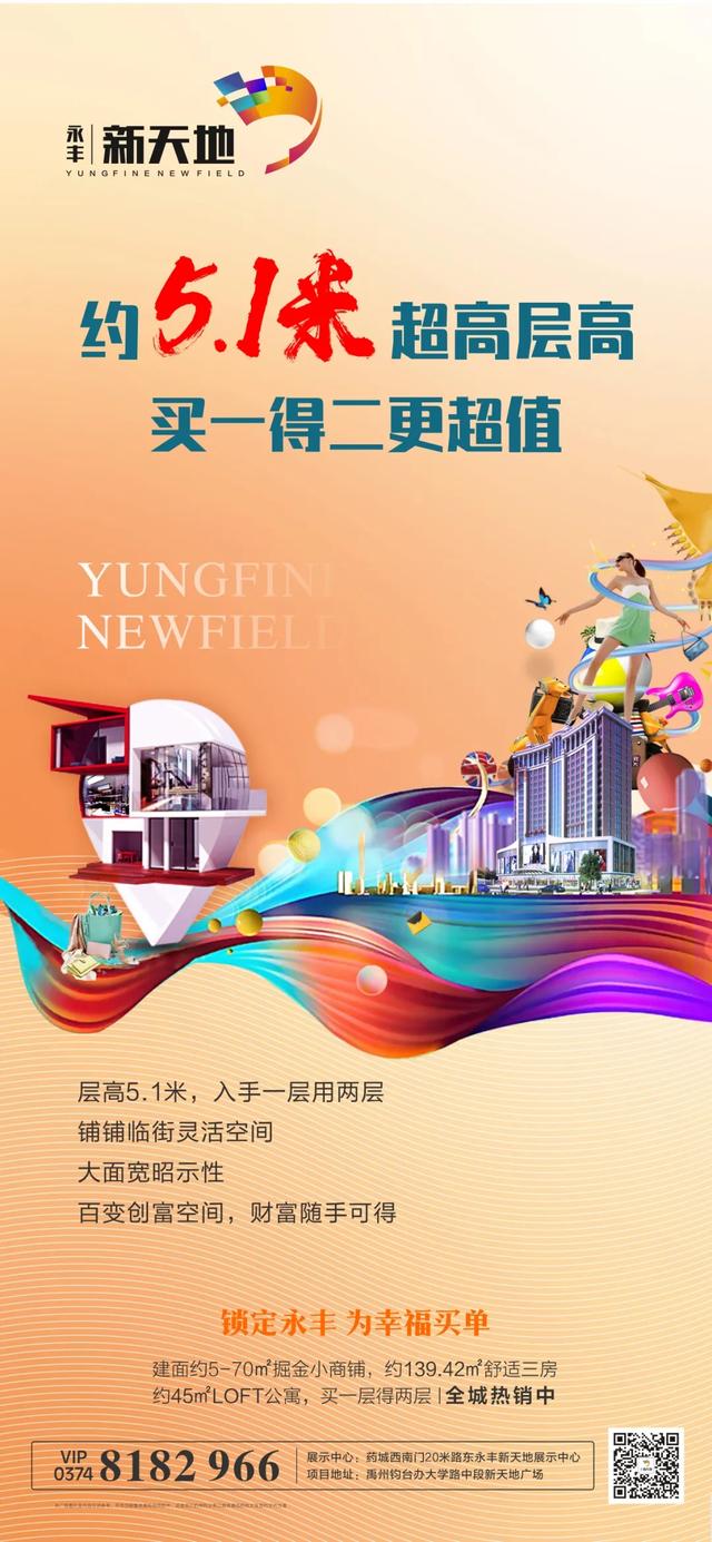 永丰新天地:李嘉诚教过的买房攻略,为什么很多人用错? 永丰新天地:李嘉诚教过的买房攻略,为什么很多人用错?