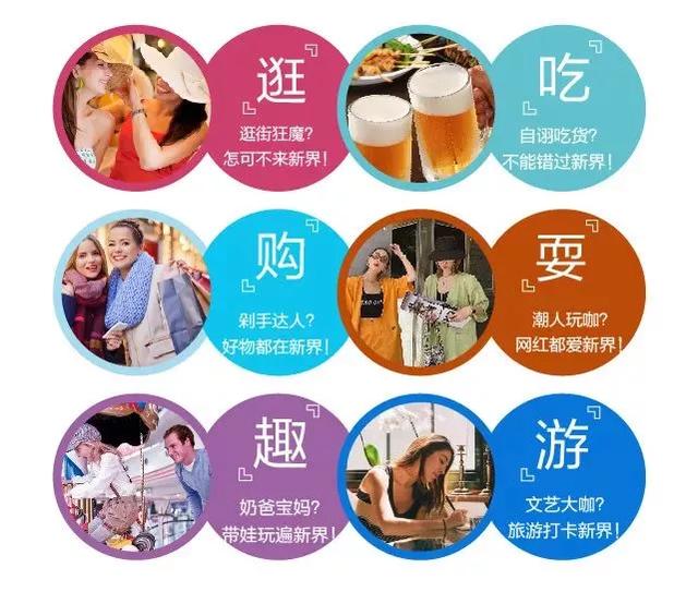 永丰新天地:李嘉诚教过的买房攻略,为什么很多人用错? 永丰新天地:李嘉诚教过的买房攻略,为什么很多人用错?