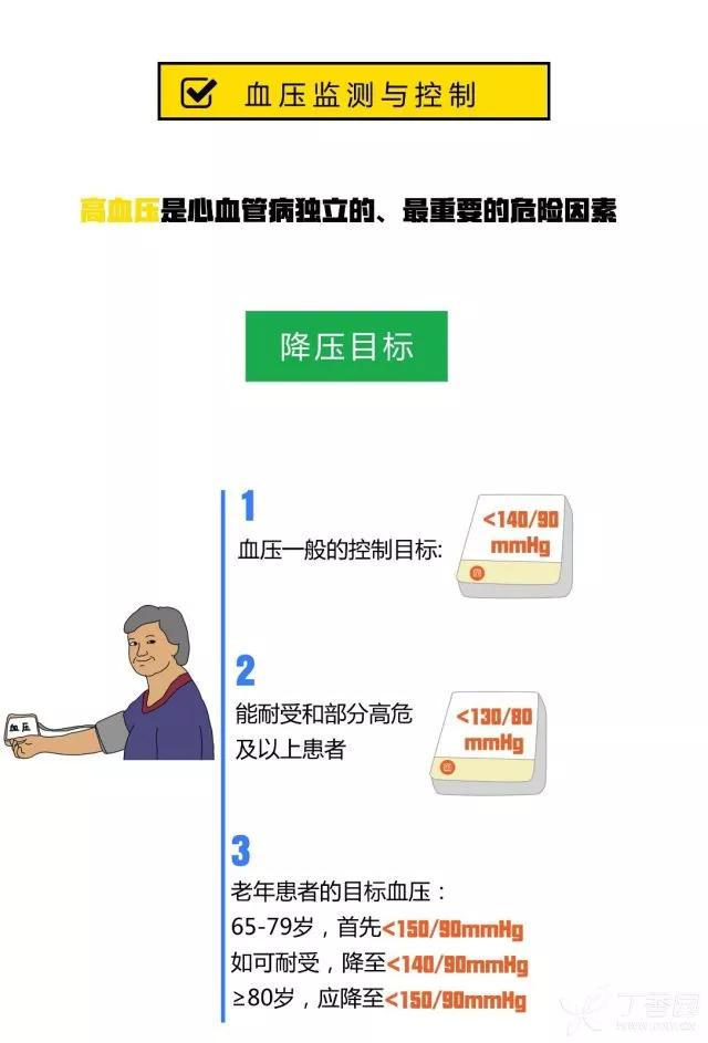 禹州二院9月29日“世界心脏日”义诊活动 禹州二院9月29日“世界心脏日”义诊活动